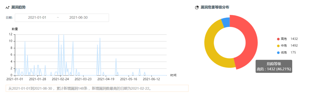 机器人银河集团(galaxy) 图片